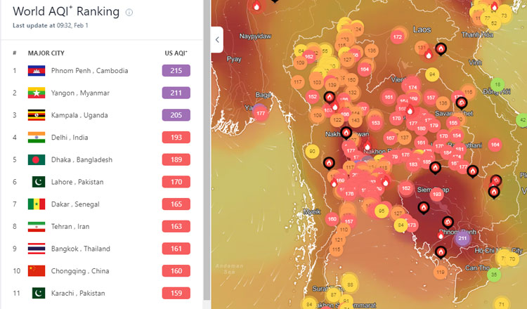 土曜日、プノンペンがIQAirの「大気汚染が最もひどい都市ランキングトップ」に