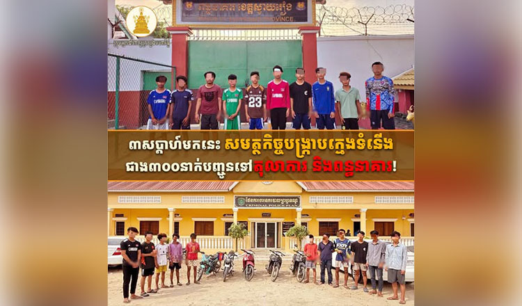 3週間の取締りで300人以上の若者ギャングメンバーを逮捕