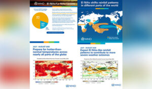 世界気象機関（WMO）は異常気象のリスクの高まりを警告