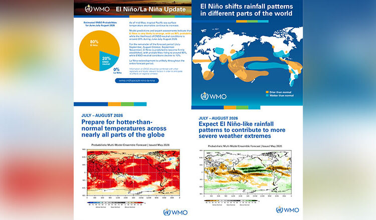 世界気象機関（WMO）は異常気象のリスクの高まりを警告